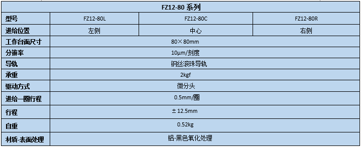 直線調整架