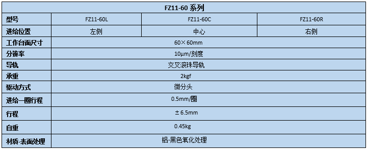 直線調整架