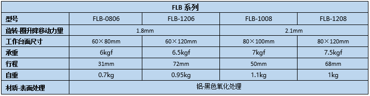 升降臺