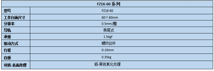 直線調整架