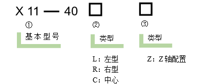 直線調整架