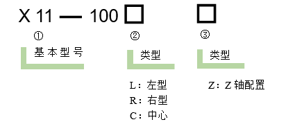 直線調整架