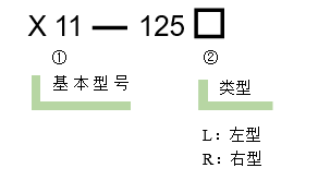 直線調整架