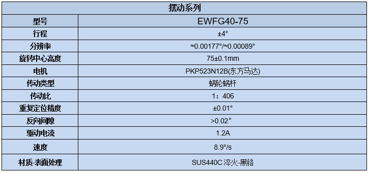 電動滑臺