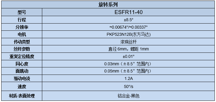 電動旋轉位移臺