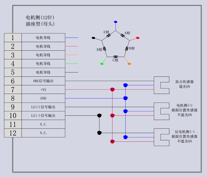 電動角位位移臺