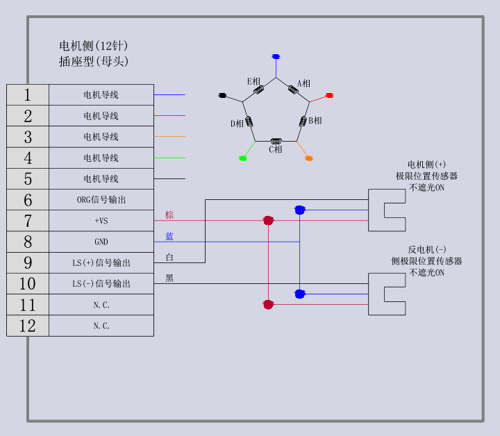 電動直線軸滑臺