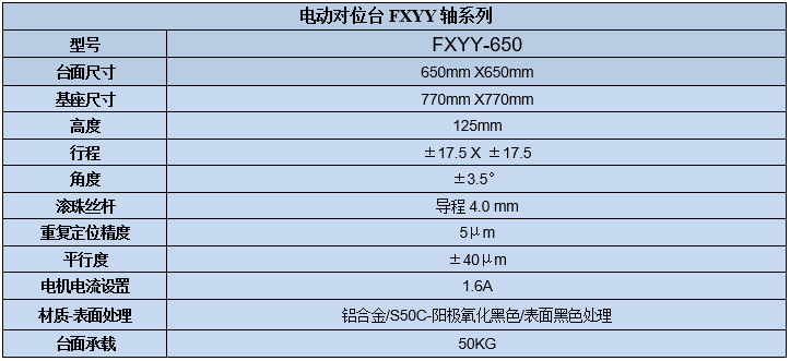 XYY軸電動對位臺