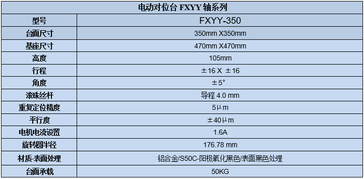 XYY軸電動對位臺