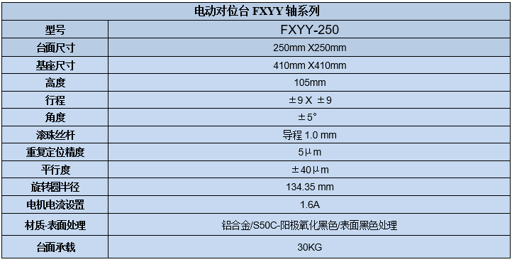 XYY軸電動對位臺