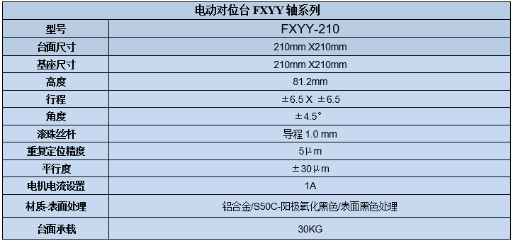 XYY軸電動對位臺