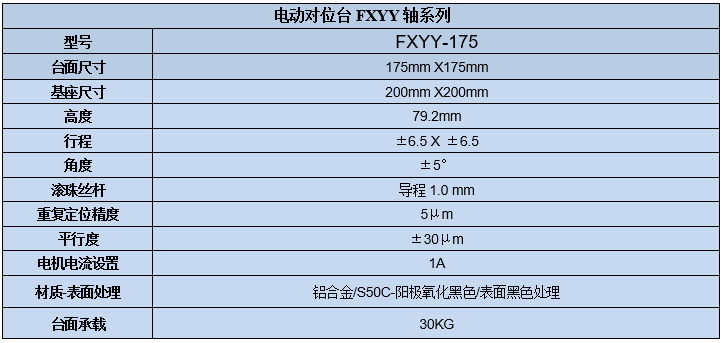 XYY軸電動對位臺