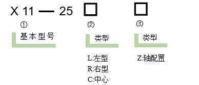 直線調整架