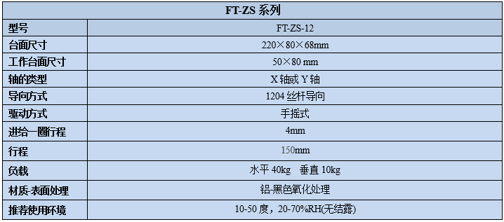 手搖式移動臺